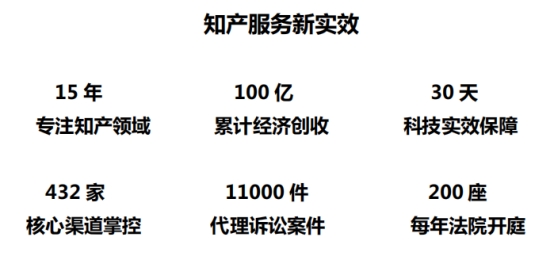 &#24320;&#20113;&#40;&#20013;&#22269;&#41;&#75;&#97;&#105;&#121;&#117;&#110;